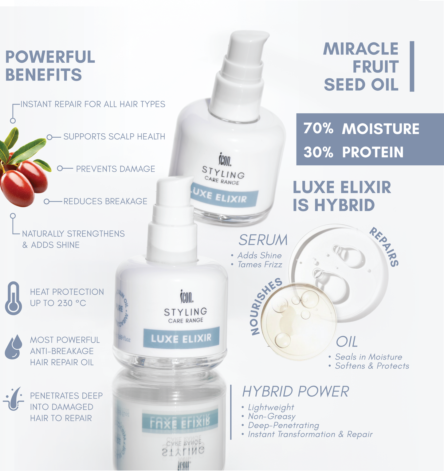 Luxe Elixir 50ml