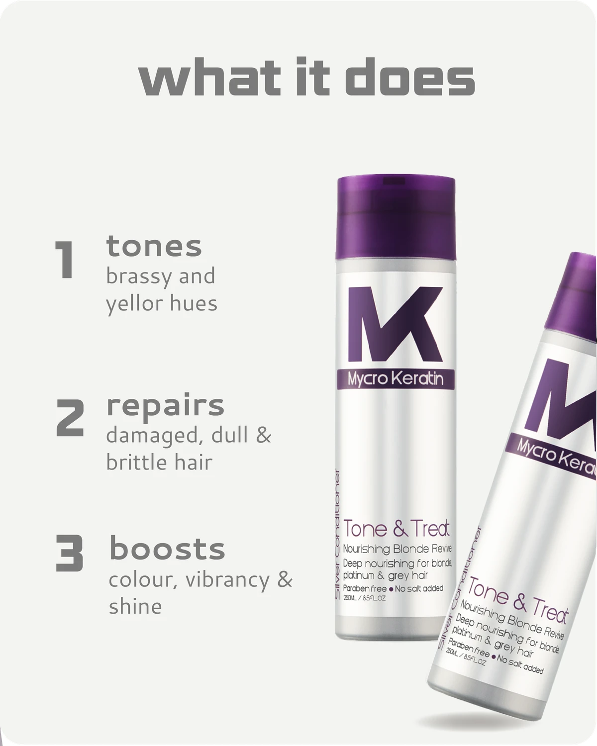 Mycro-keratin Tone & Treat Range