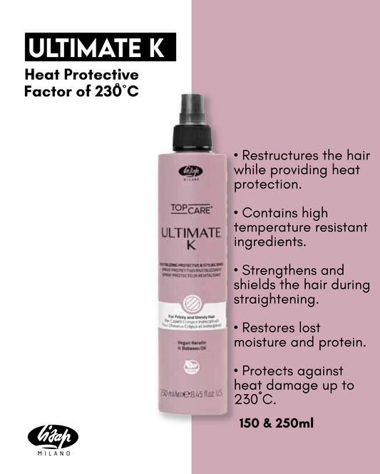 Lisap Milano Revitalizing Protective & Styling Spray