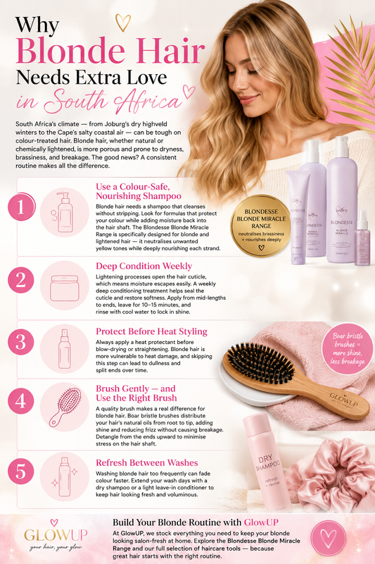The Ultimate Blonde Hair Care Routine for South African Women