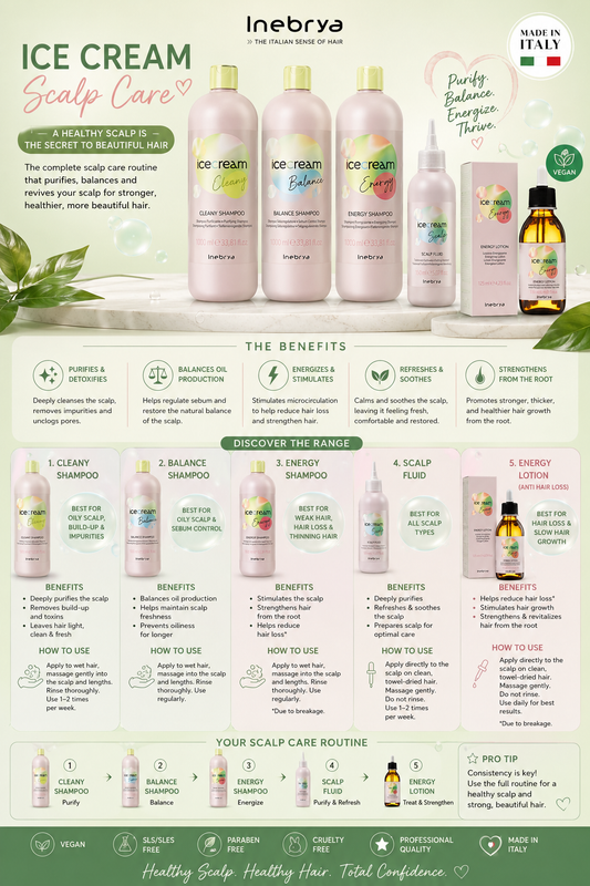 Scalp Care Routine Basics: The Foundation of Healthy Hair