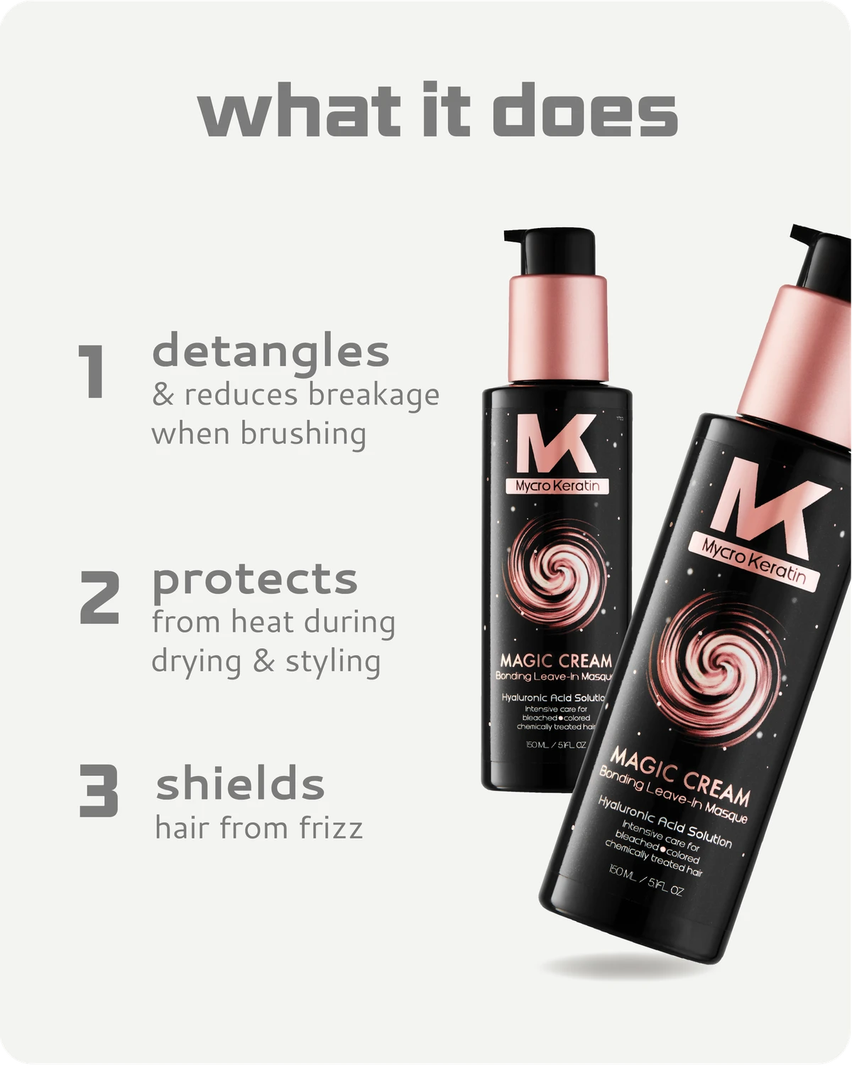 Mycro-Keratin MAGIC Range