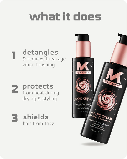 Mycro-Keratin MAGIC Range
