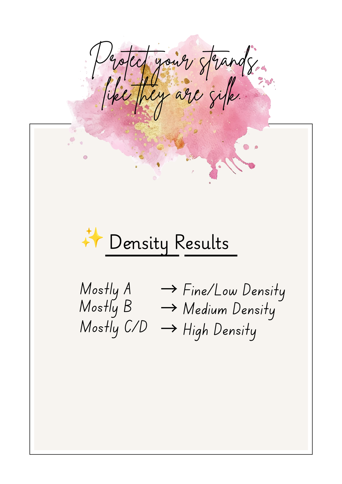 HairGlow QUIZ: Find Your Hair Type, Fix Your Hair Problems (Instant Digital Download)