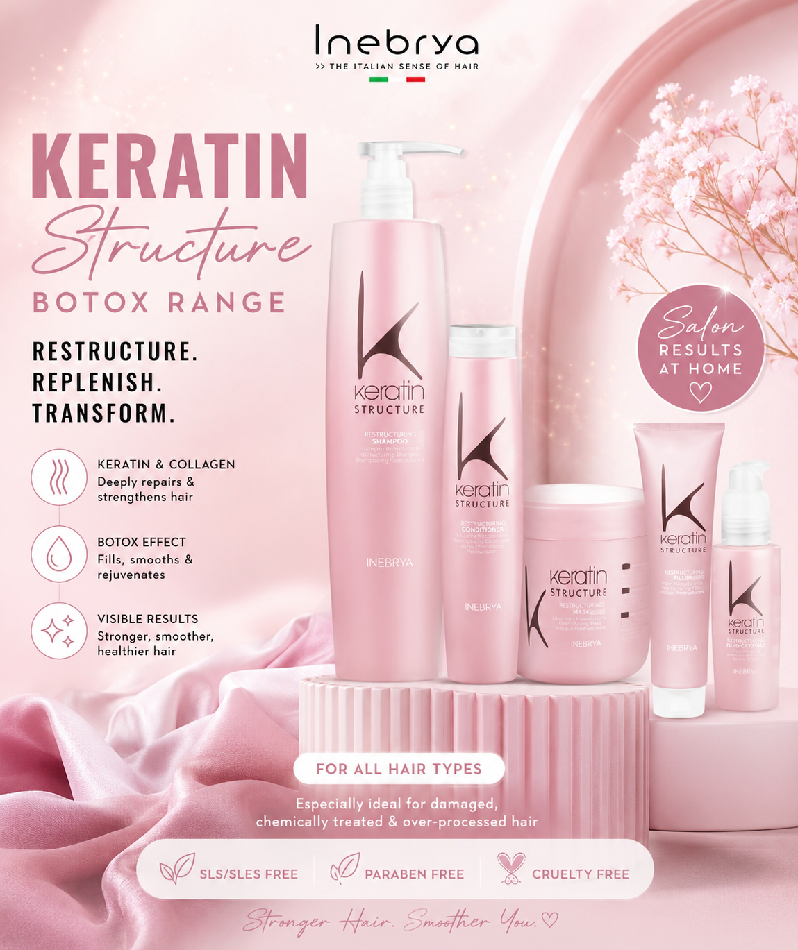 Keratin Structure Botox Range