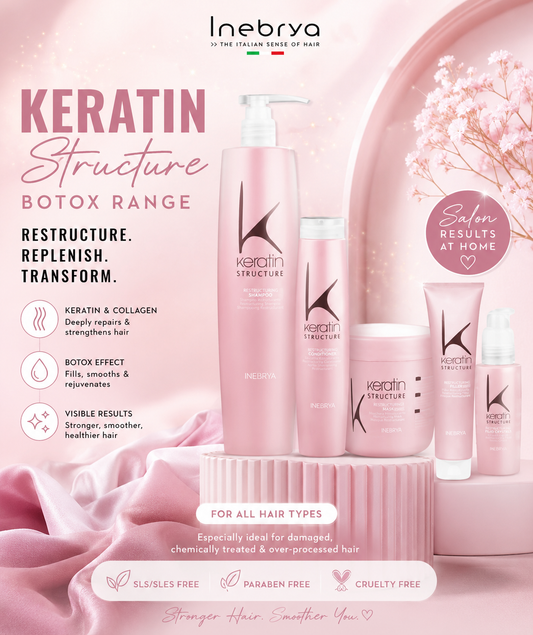 Keratin Structure Botox Range