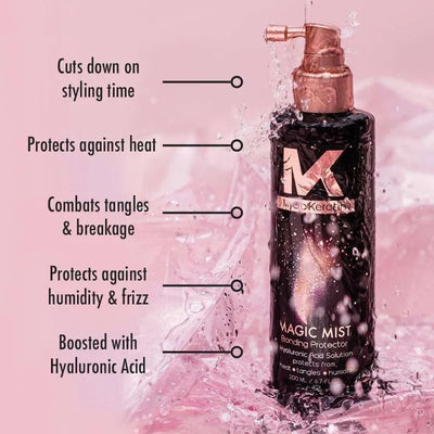 Mycro-Keratin MAGIC Range