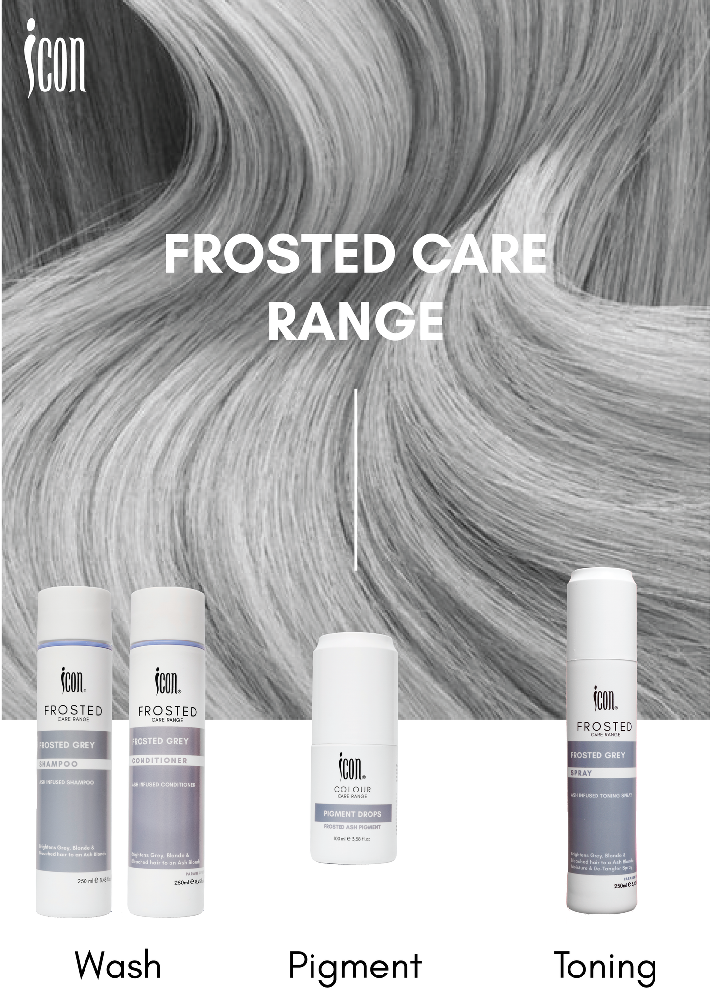 Icon Frosted Grey Range