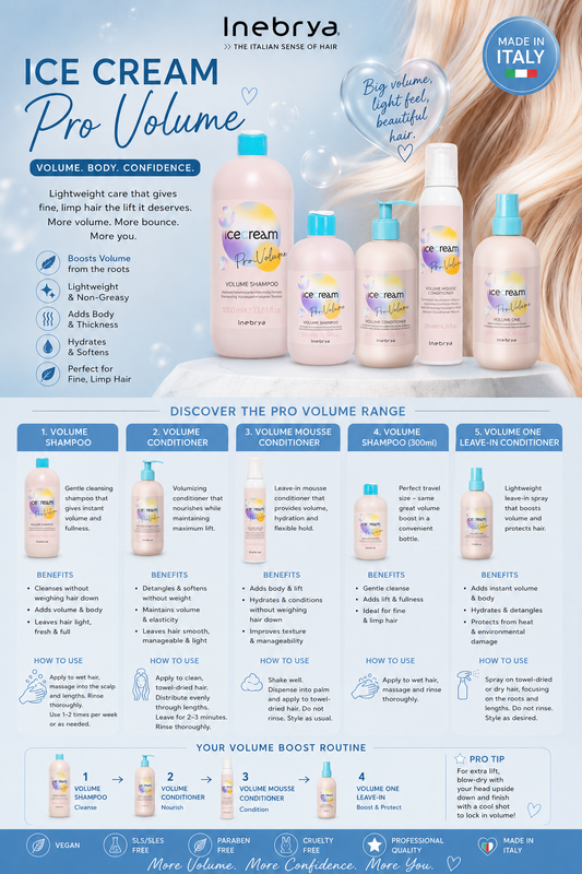 Inebrya Pro Volume Range