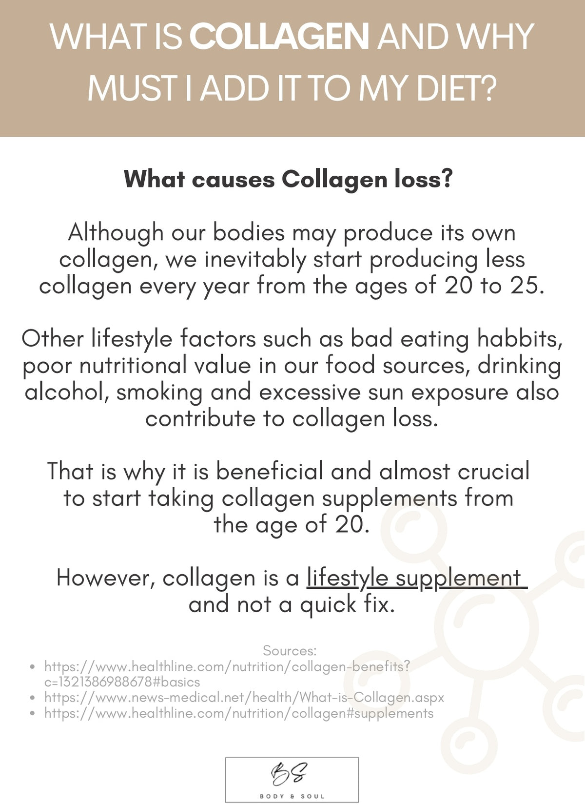 Body & Soul Collagen 270g