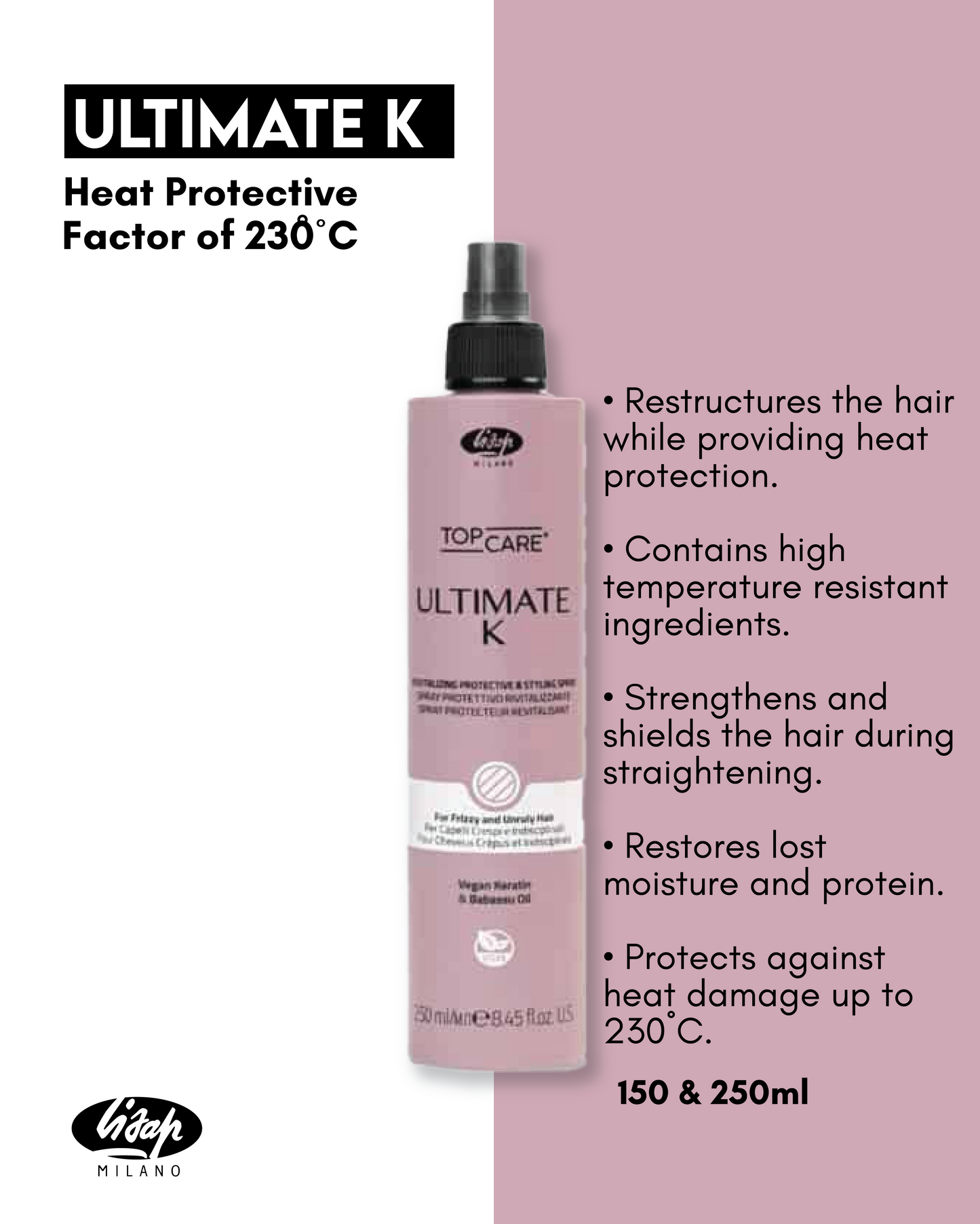 Lisap Milano Revitalizing Protective & Styling Spray