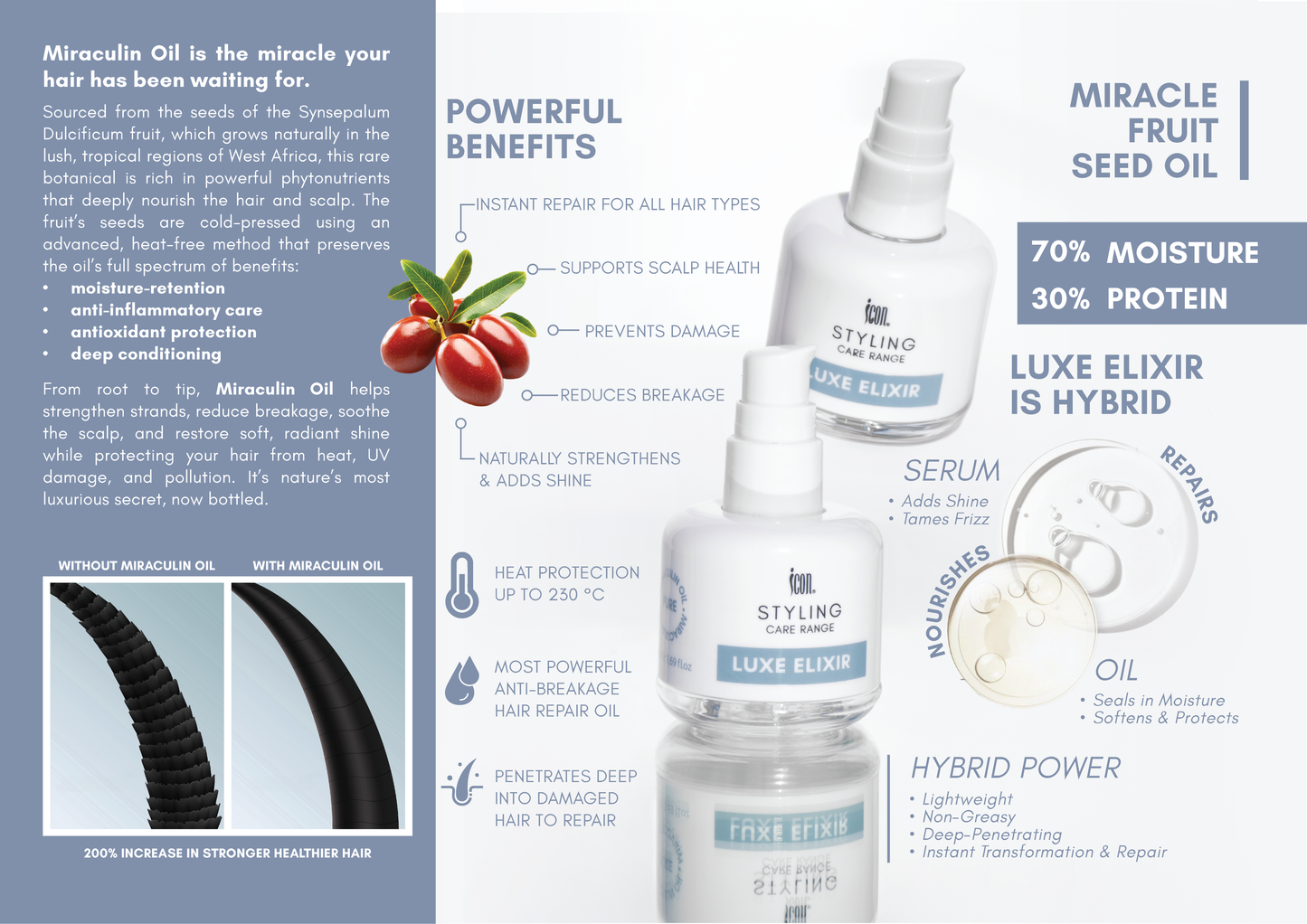 Luxe Elixir 50ml