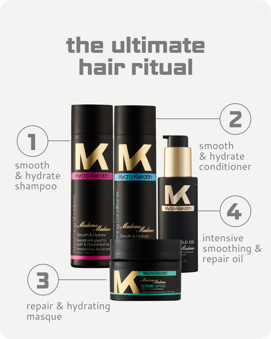 Mycro-Keratin Madame Madame Range