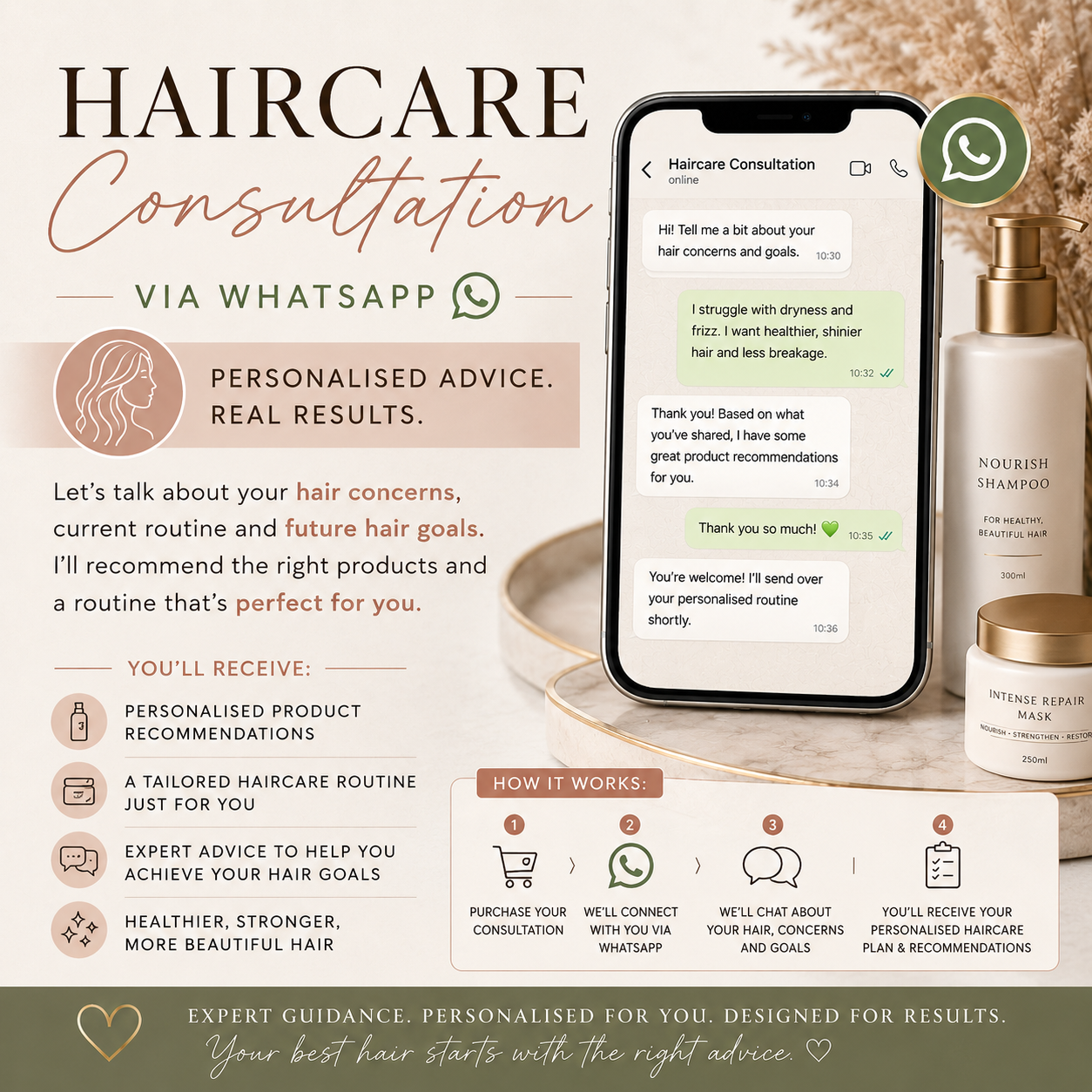 Haircare Consultation 💕
