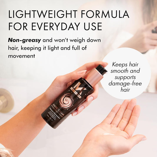 Mycro-Keratin MAGIC Range