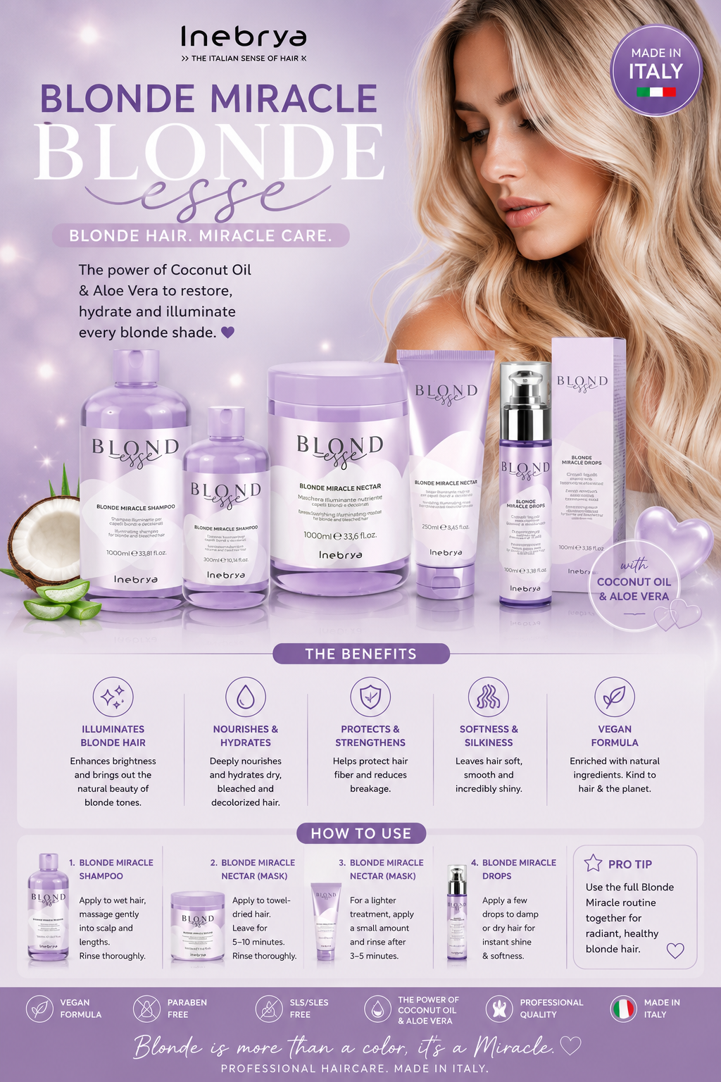 Blondesse Blonde Miracle Range