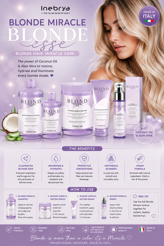 Blondesse Blonde Miracle Range