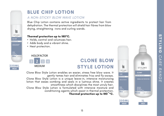 Blue Chip Blow Wave Lotion 250ml