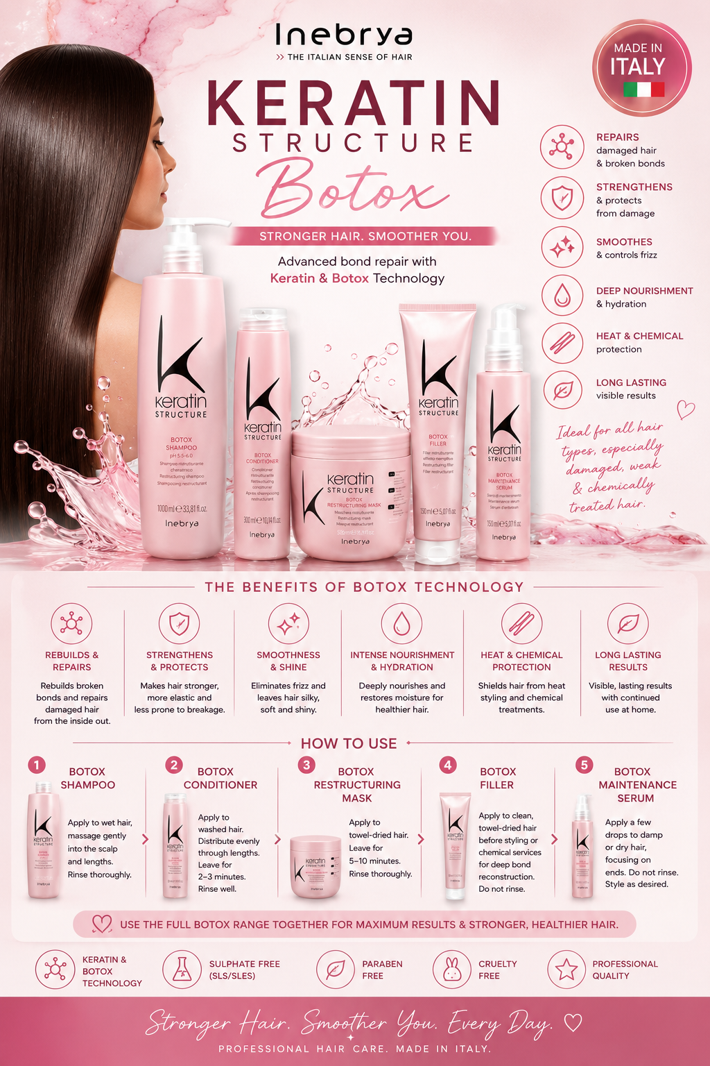 Keratin Structure Botox Range